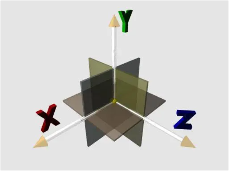 什么是3D——轉(zhuǎn)載網(wǎng)絡圖片